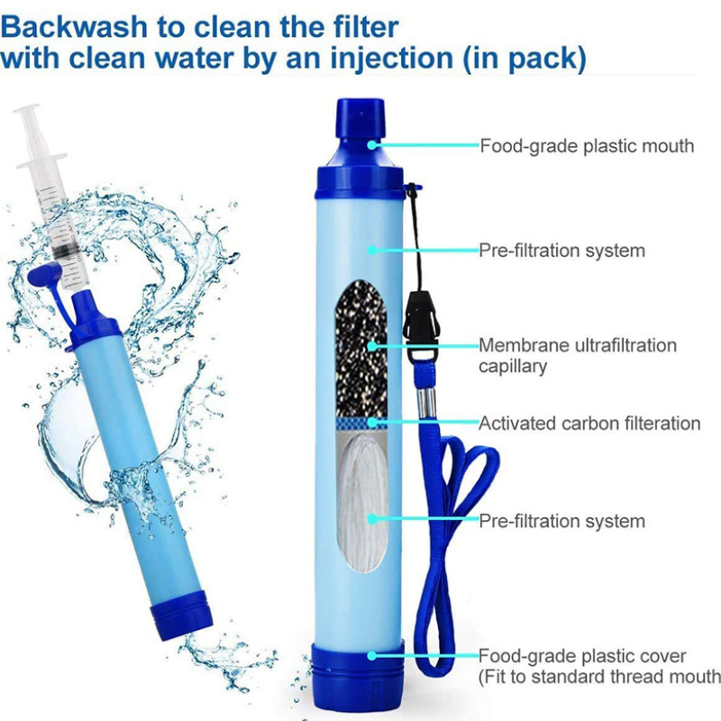 LifeStraw Water Filter