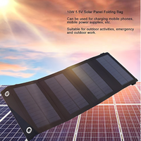 Thumbnail for Outdoor Solar Panel Charger