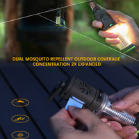 Thumbnail for Mosquito Repeller For Outdoor