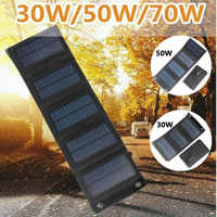 Thumbnail for Outdoor Solar Panel Charger